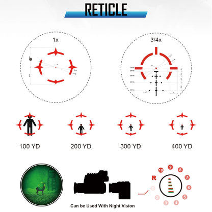 Vector Optics Paragon 1x16/3x18 Mini Prism Scope With Long Eye Relief Compact CQB Optics For Fast Target Shooting AR 15 .308