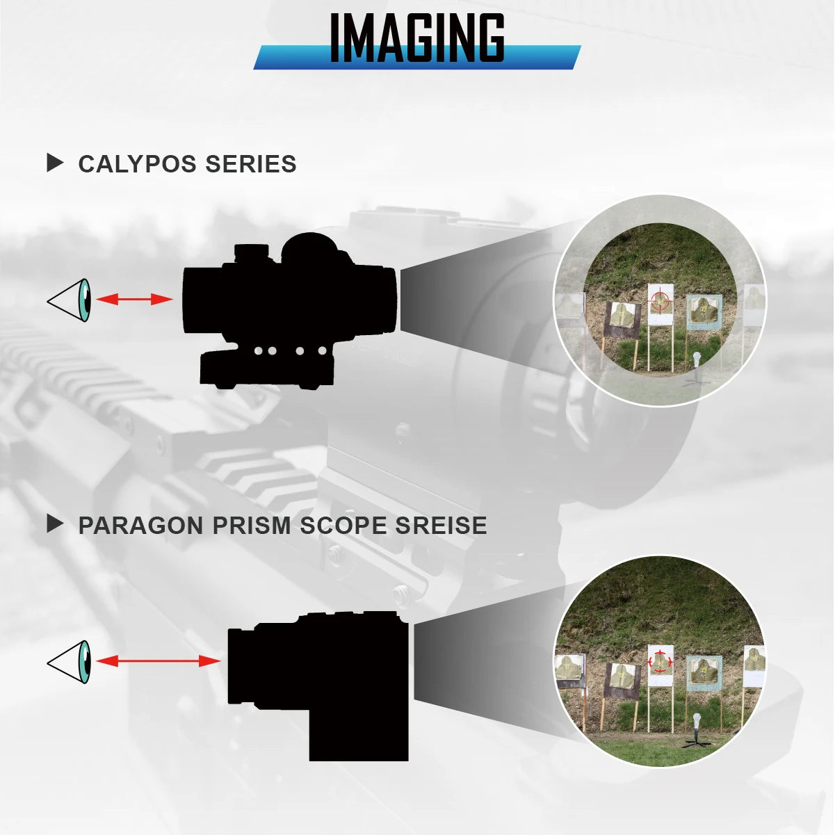 Vector Optics Paragon 1x16/3x18 Mini Prism Scope With Long Eye Relief Compact CQB Optics For Fast Target Shooting AR 15 .308